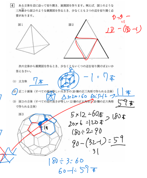 さんよび先生の授業板書 カッター数の計算と正二十面体への応用